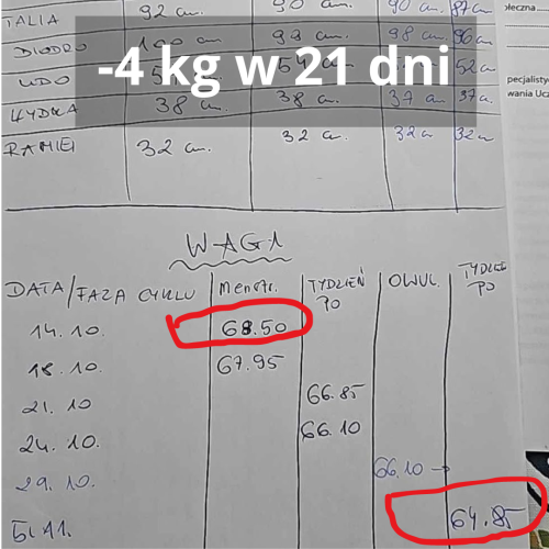 -4 kg w 30 dni (1)