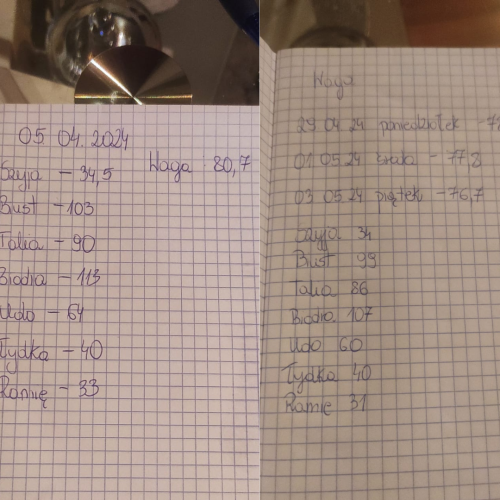 Ewelina Kowalewska Tabelka