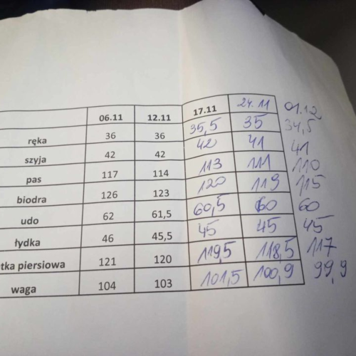 Kopia – -5 KG W 16 DNI